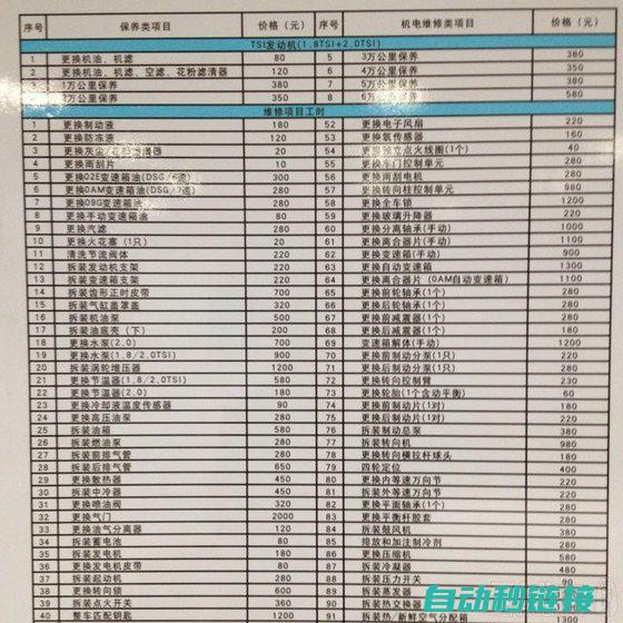 专业维修价格及收费情况探究 (维修厮价格)