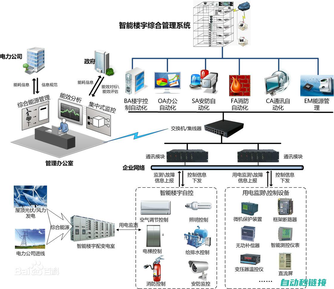 技术应用实例 (3d打印技术应用实例)