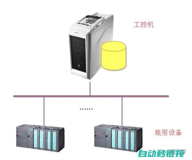 详解WinCC编程的可行性及实际应用 (详解windows.h)