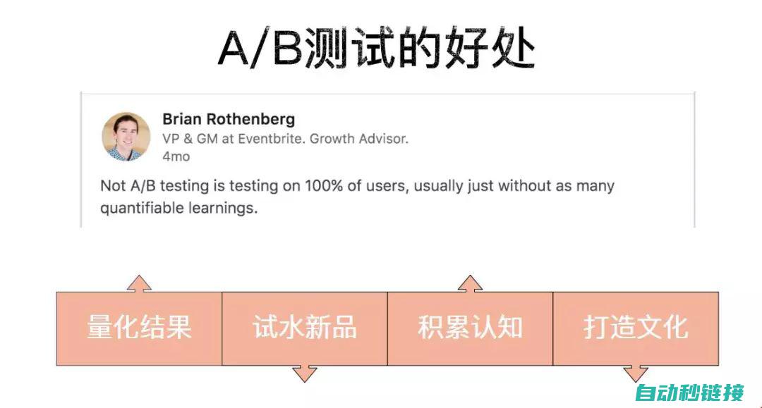 深入了解ABB机器人系统的输入输出功能 (深入了解activity)