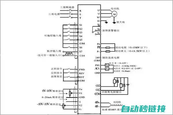 掌握变频器维修的实际操作技巧 (掌握变频器维修技术)