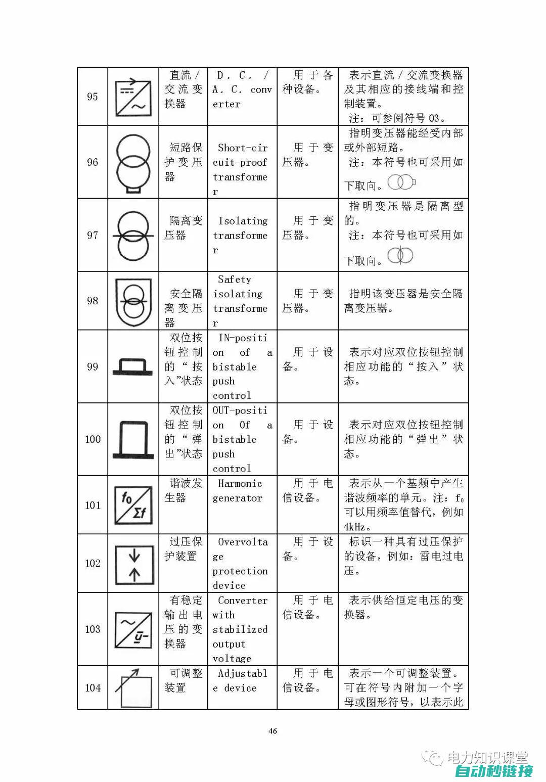 电气元件符号识别与应用指南》 (电气元件符号大全图解)