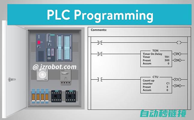 PLC程序执行步骤解析 (plc程序执行顺序)