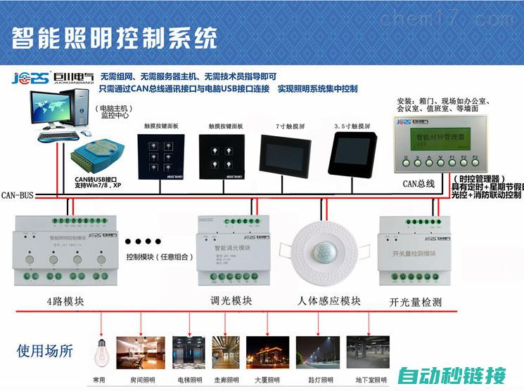 灵活掌控灯光的软件