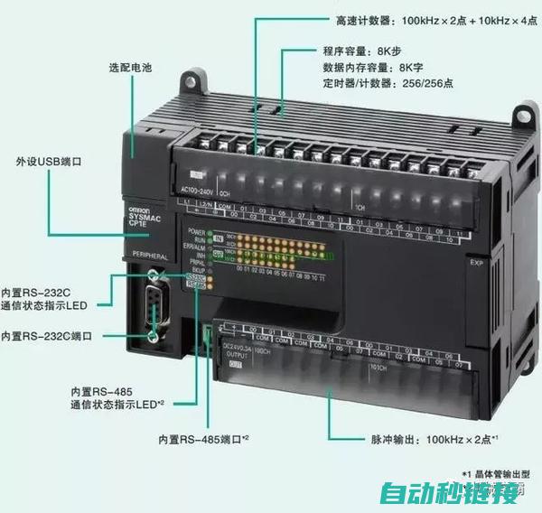 详解PLC复位所有程序步骤与操作指南 (plc中fu)