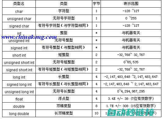 PLC程序调试与问题解决 (plc程序调试的基本步骤)