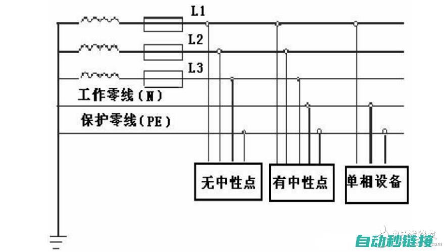 电路分析与计算技巧分享