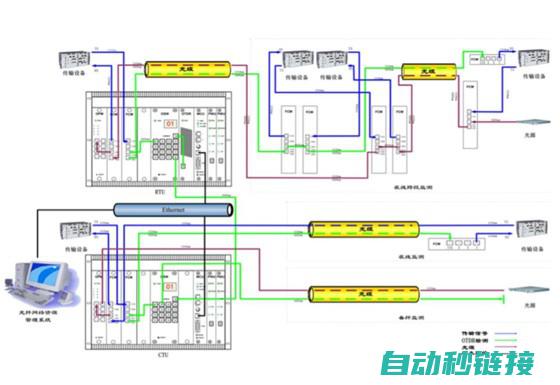 电路安全守护者——电工自锁知识解析 (电路安全守护器是什么)